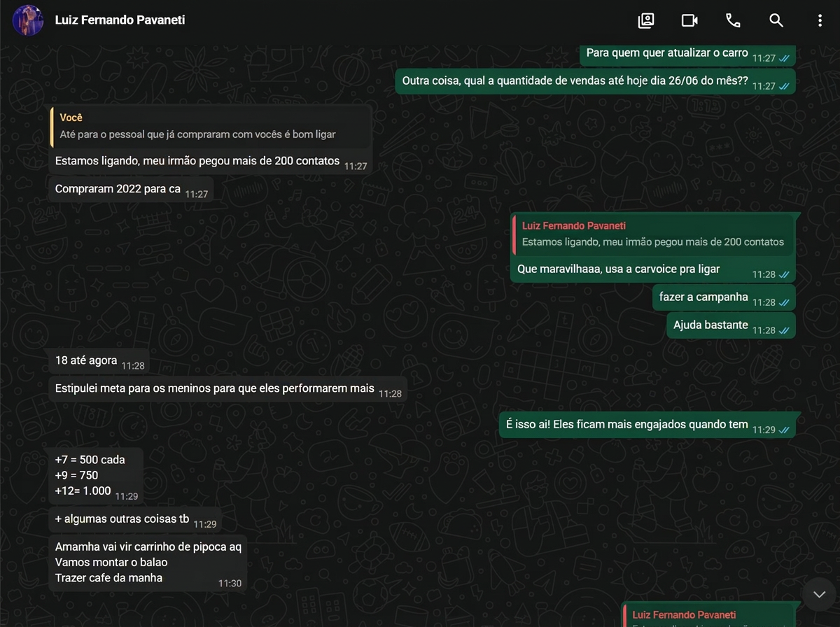 Mais de 200 contatos e campanha ativa